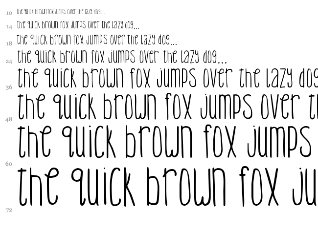 DJB Lemon Head font waterfall
